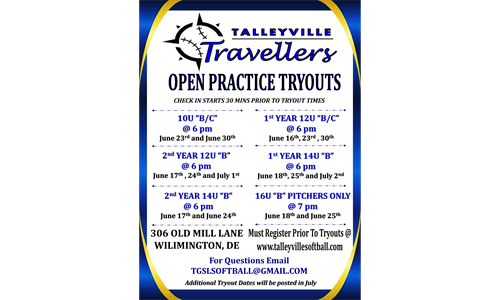 Travellers Open Practice Tryouts 2025